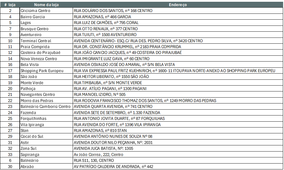 lojas participantes